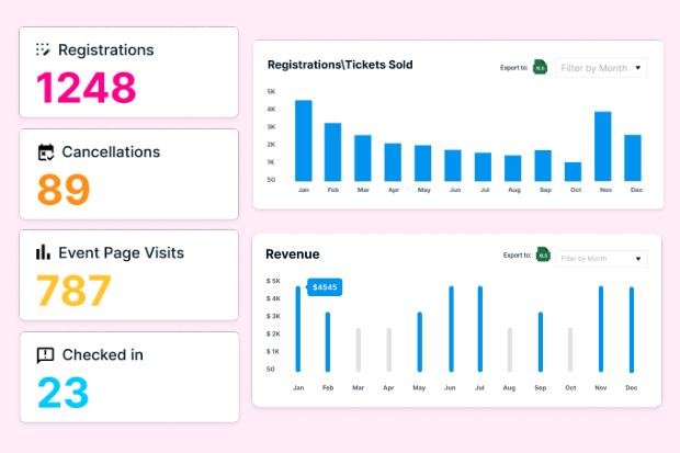 Gain Insights to Optimize Your Trade Show Performance