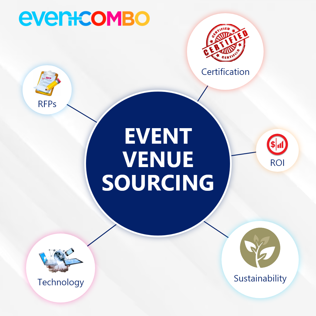 8 Event Venue Sourcing Tips to Optimize ROI and Ensure an Impressive Experience 